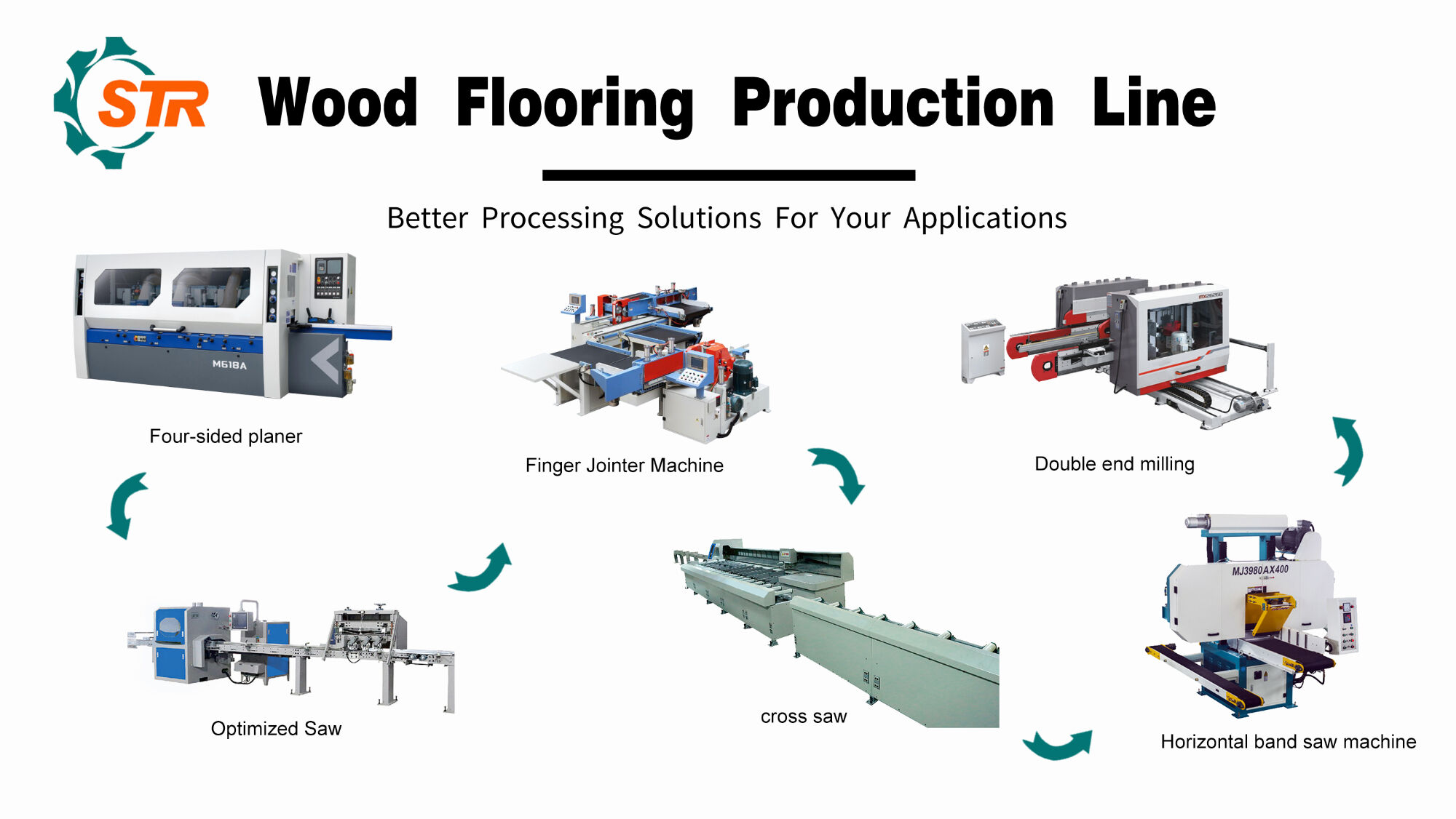 Wood Flooring Production Line