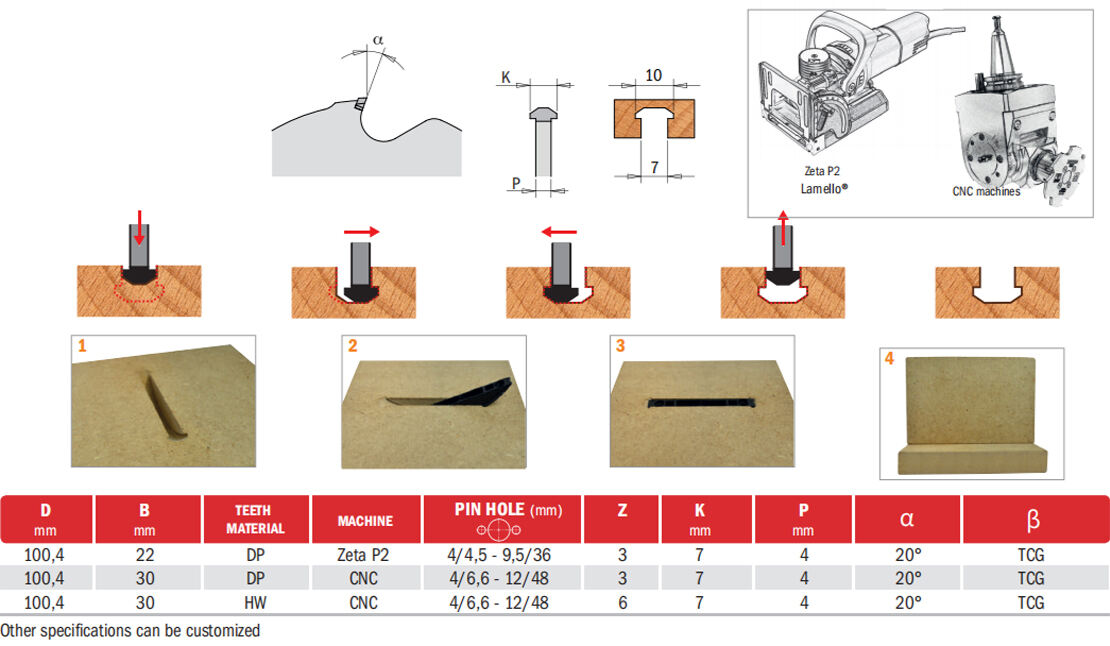 Grooving Saw Blades factory