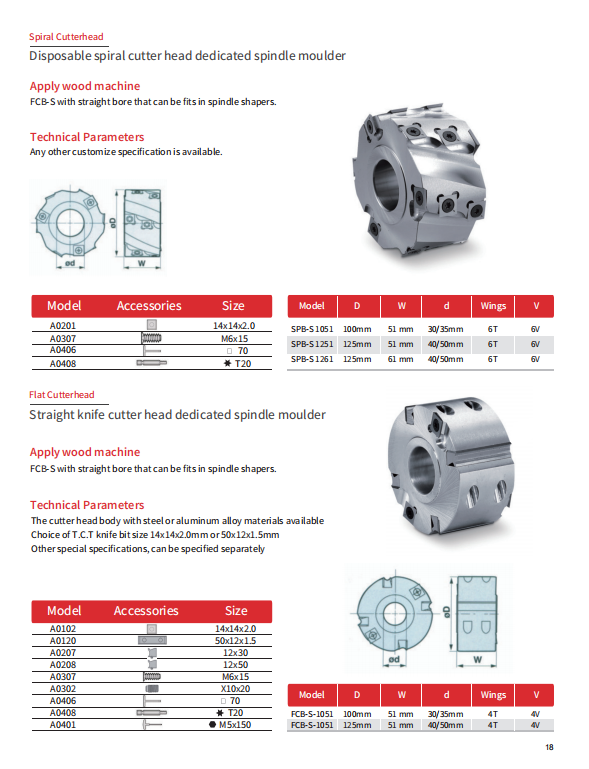 Disposable spiral cutter head dedicated spindle moulder details