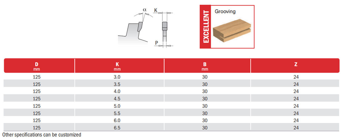 Grooving Saw Blades supplier