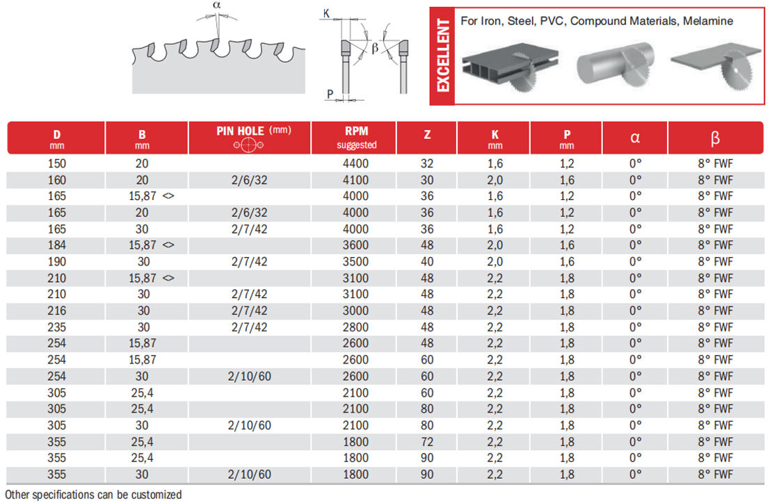 Dry Cutter Saw Blades for Metal factory