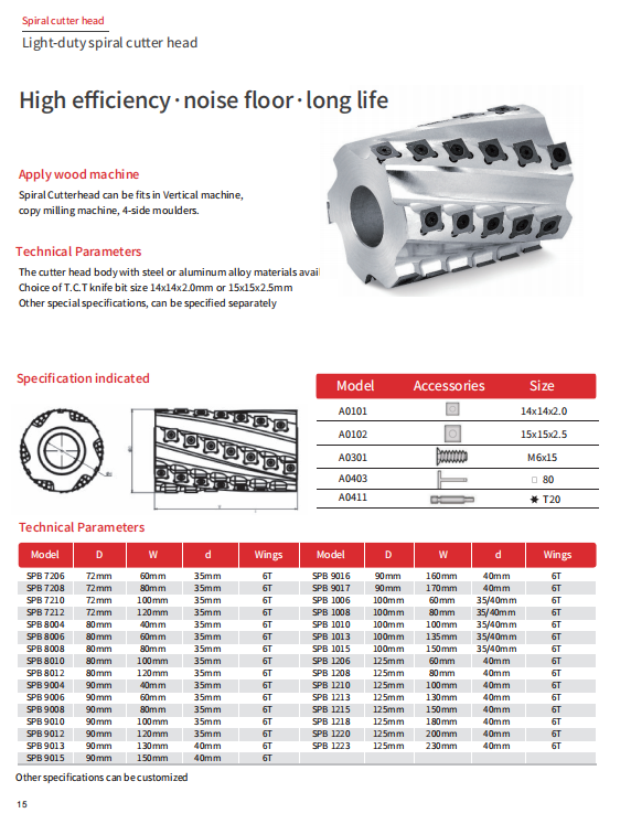 Light-dutyspiral cutter head details