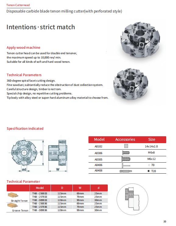 Disposable carbide blade tenon milling cutter supplier