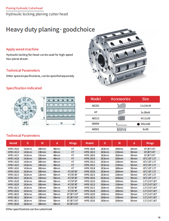 Hydraulic locking planing cutter head supplier