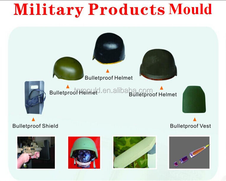 military