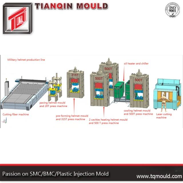 إجراءات صارمة للتحكم في الجودة لضمان سلامة المنتج وموثوقيته