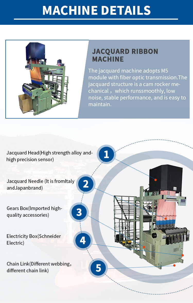 GOODFORE Manufacturer Wholesale Weaving Machine Jacquard Knitting Jacquard Loom Machine Elastic Tape Making Machine for Sale details