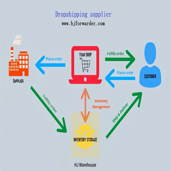 Explore Secure Parcel Shipping Options to Mexico with Door-to-Door Delivery