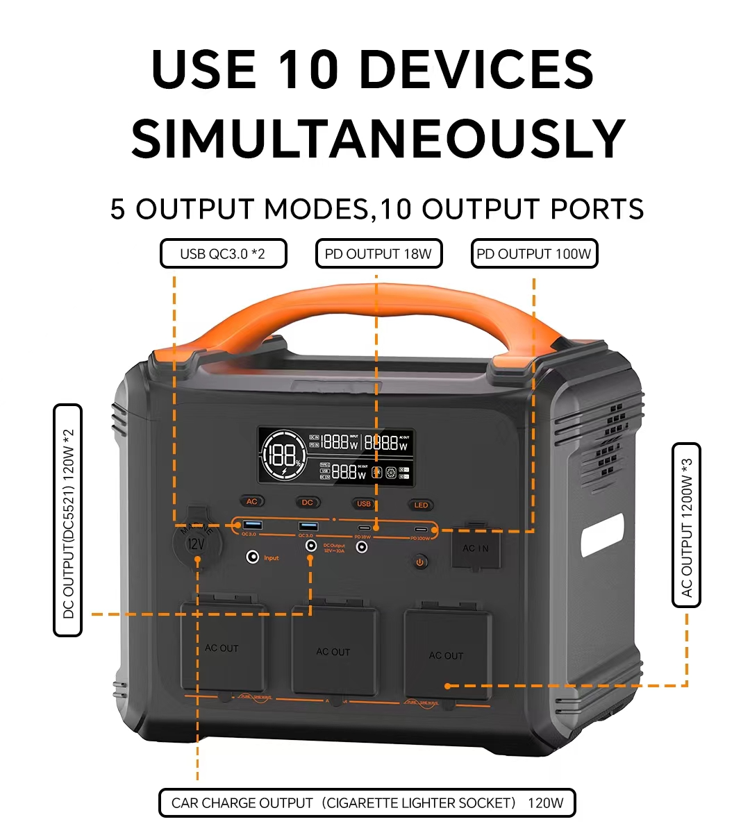 Versatile Charging Options with PHYLION Power Bank