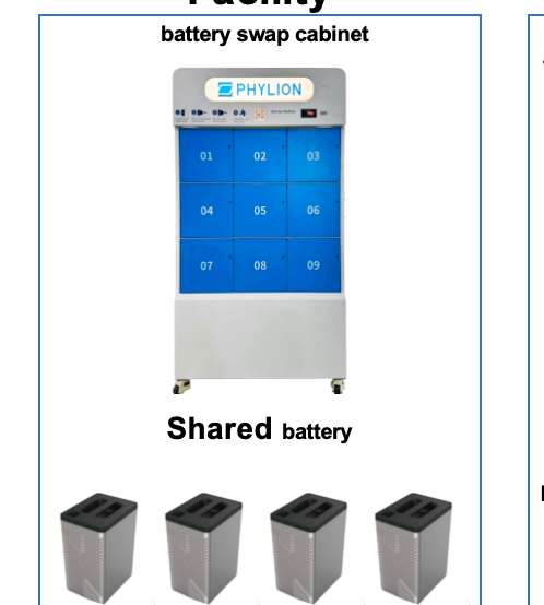 Advanced Safety Features for Critical Applications