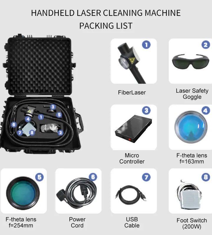 BY Laser: Advanced Laser Cleaning Machine for Modern Industry Needs