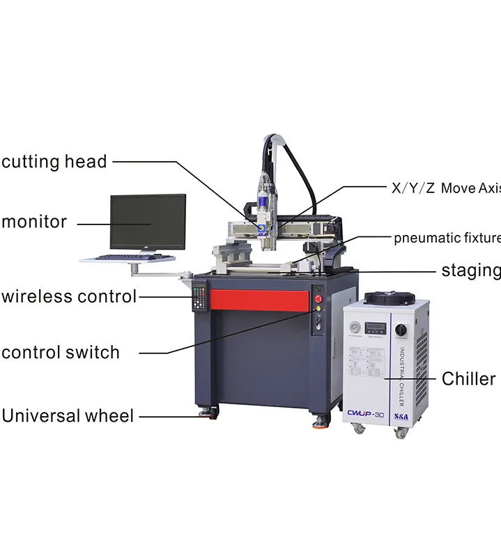 BY Laser Cutter Machines: Reliable Solutions for Precision Cutting