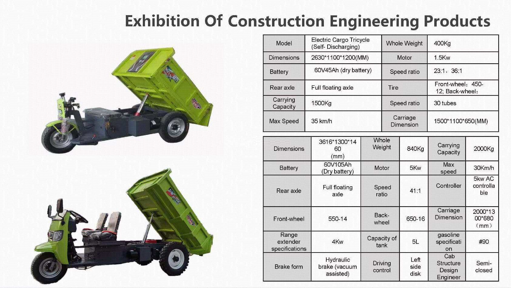 KESEN motorcycle truck 3-wheel tricycle 150cc/250cc/300cc 3 wheel motorcycle for cargo factory