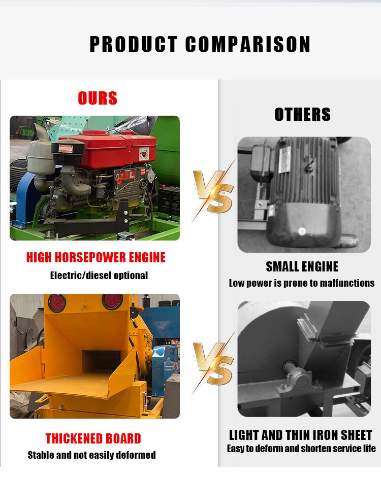 Brand New Garden Wood Tree Branch Crusher Strong Power Log Chipper Shredder Large Mobile Wood Chipper Machine supplier