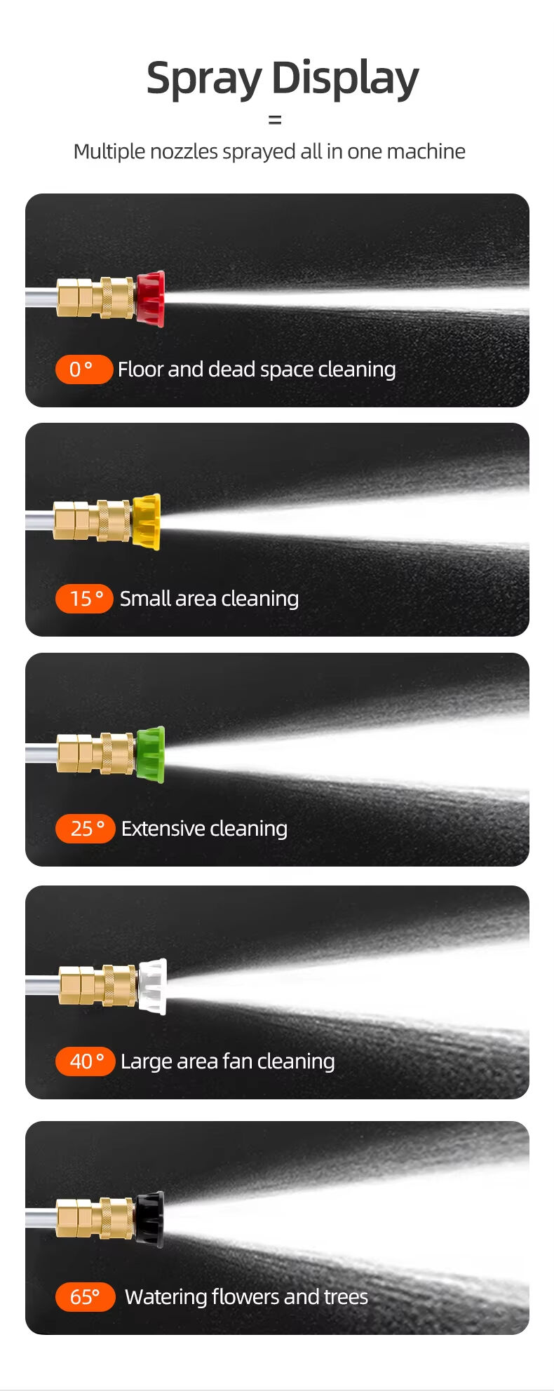 product sps 4200psi high pressure car washing jet spray water gun agriculture pressure washer gun-12