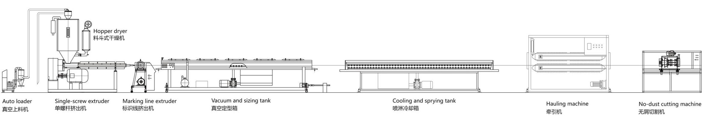 MPP Power Pipe Production Line supplier