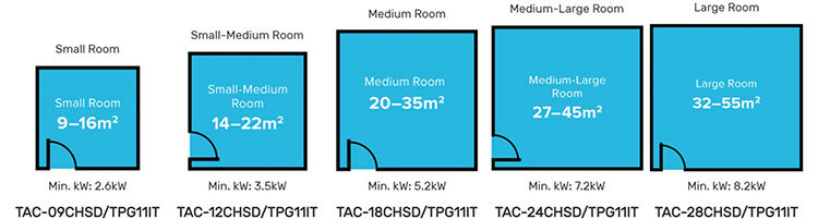 Factory Price Floor Standing Air Conditioner 48000 BTU Floor Standing AC supplier