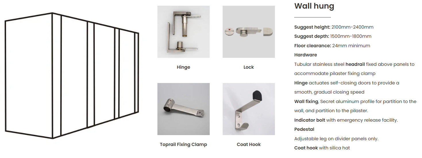 High End HPL Toilet Partitions details