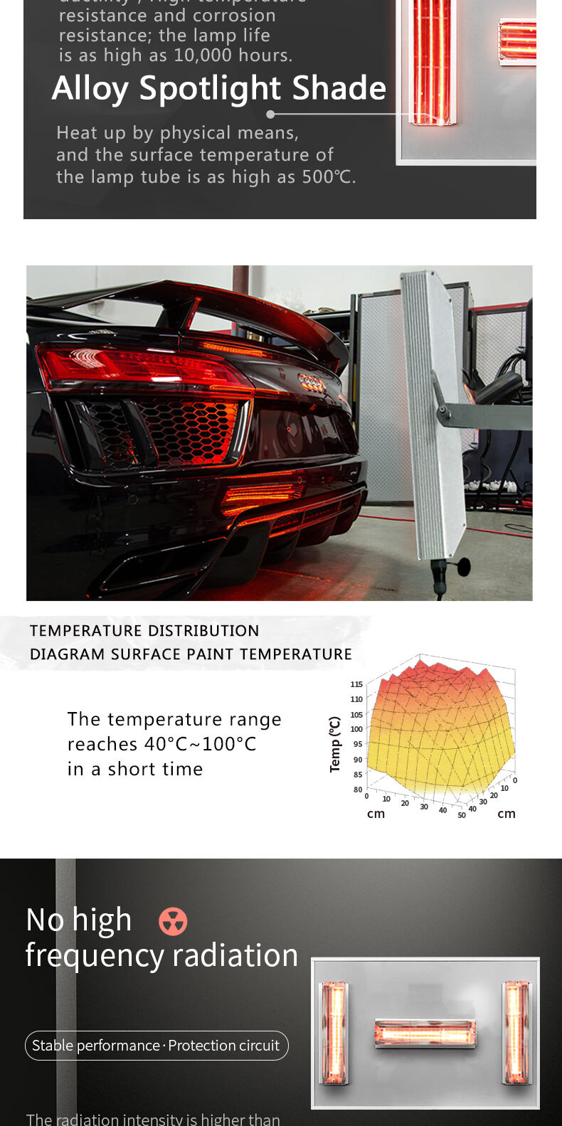 Removable car curing lamps multifunctional paint booth heater 3000w infrared curing lamps for car painting details