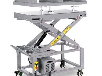 The Role of Hydraulic Power Units in Car Lifting Equipment
