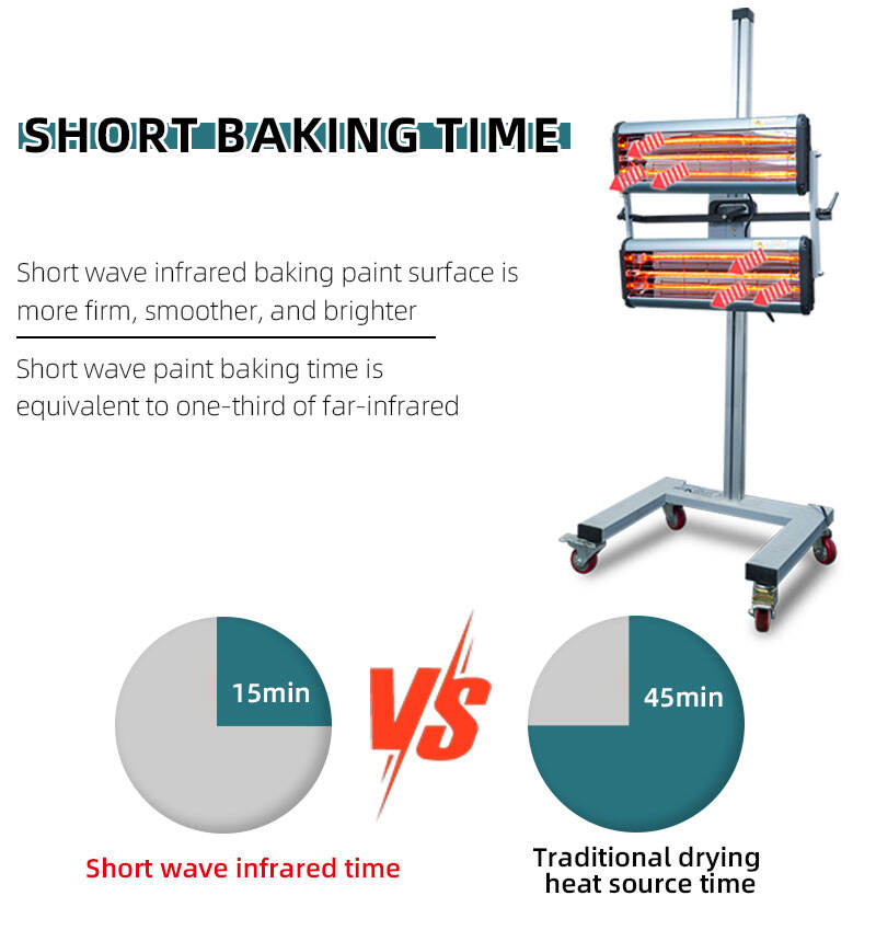 Factory Price Short Wave Infrared Heat Curing Lamp Auto Body Paint Drying Lamp with Stand Infrared Lamp for Paint Drying factory