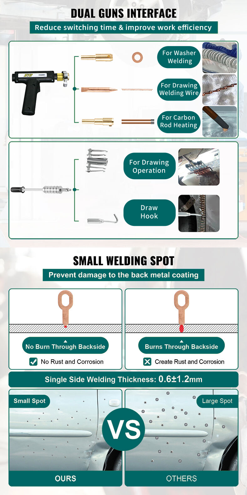 Auto body repair equipment car dent pulling machine car body repair spot welding machine 2023 newest spot welder dent puller supplier