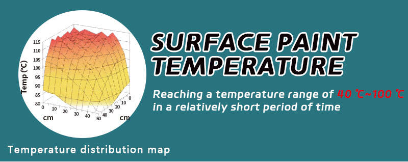 Factory Price Short Wave Infrared Heat Curing Lamp Auto Body Paint Drying Lamp with Stand Infrared Lamp for Paint Drying factory