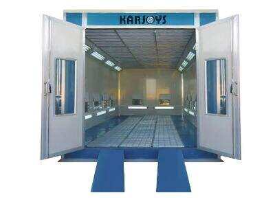 What Impacts the Curing Efficiency in a Car Paint Oven