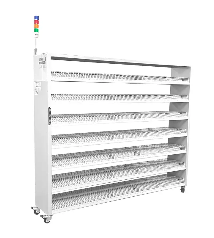 Optimize Your Retail Space with Xinhua's Intelligent Shelf Solutions