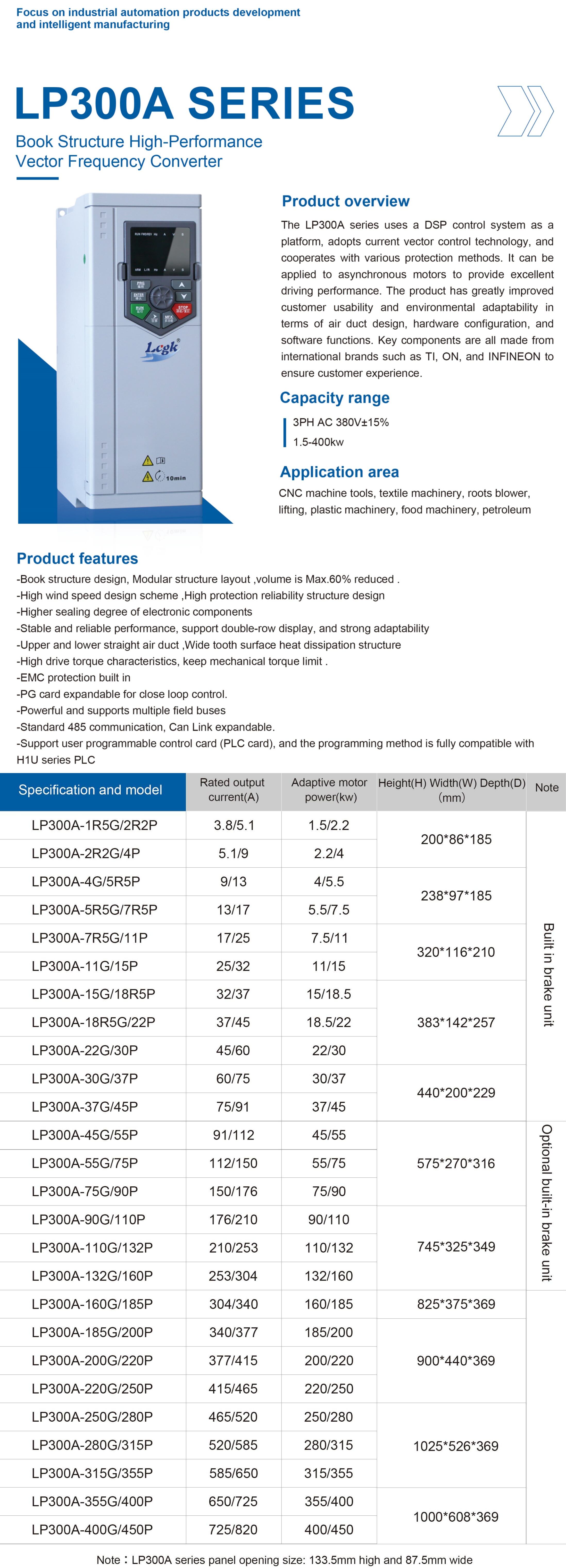 LP300 high-performance vector inverter factory