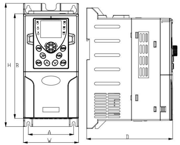 LC880 fan pump inverter manufacture