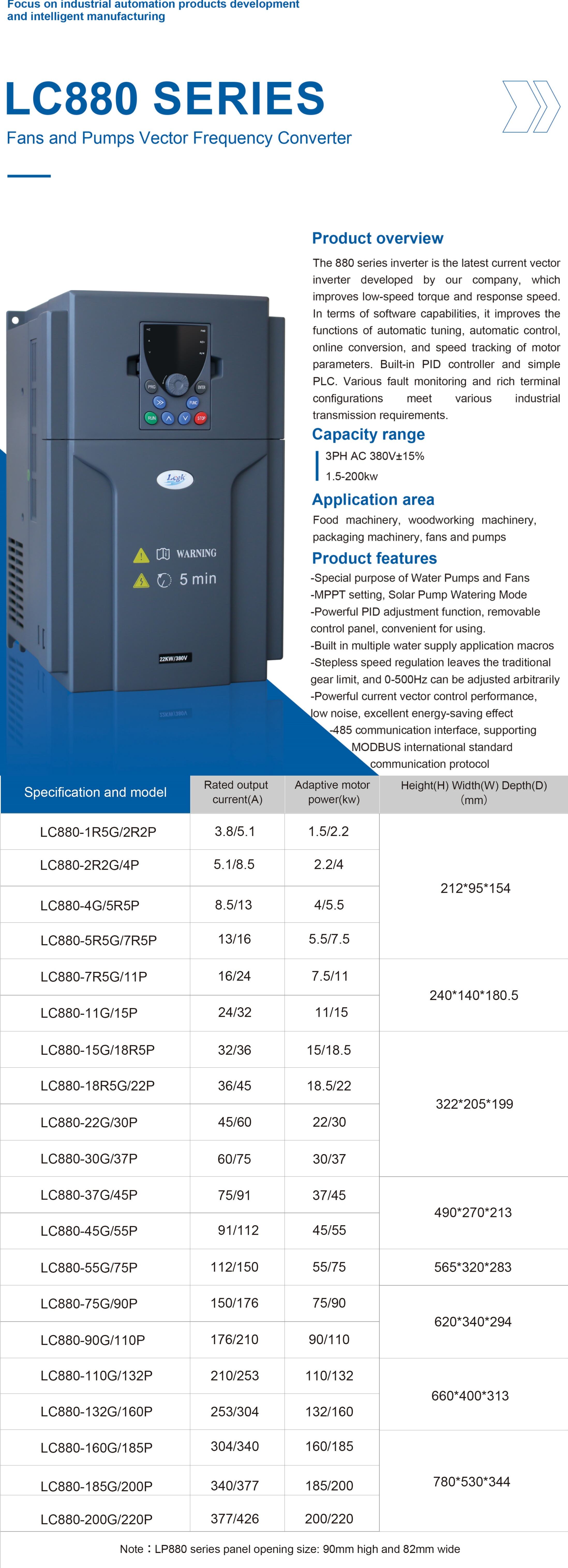 LC880 fan pump inverter details