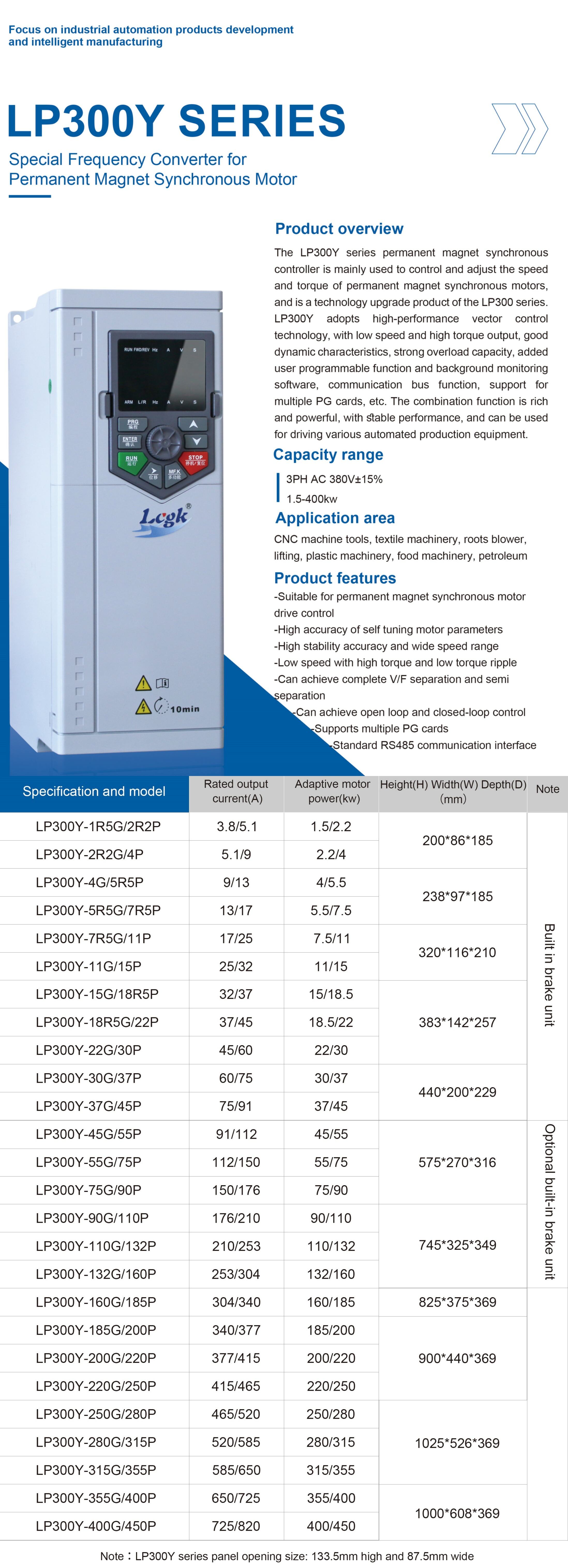 LP300Y Permanent magnet synchronous controller supplier