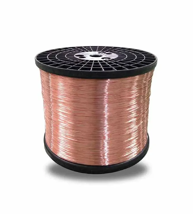 Discover the Efficiency of LT CABLE’s CCAM Wire