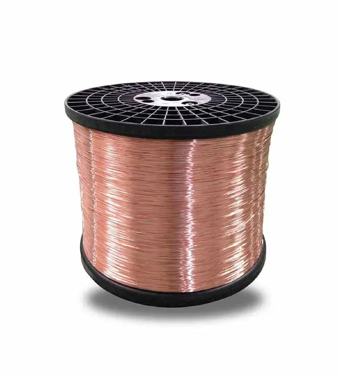 Discover the Efficiency of LT CABLE’s CCAM Wire