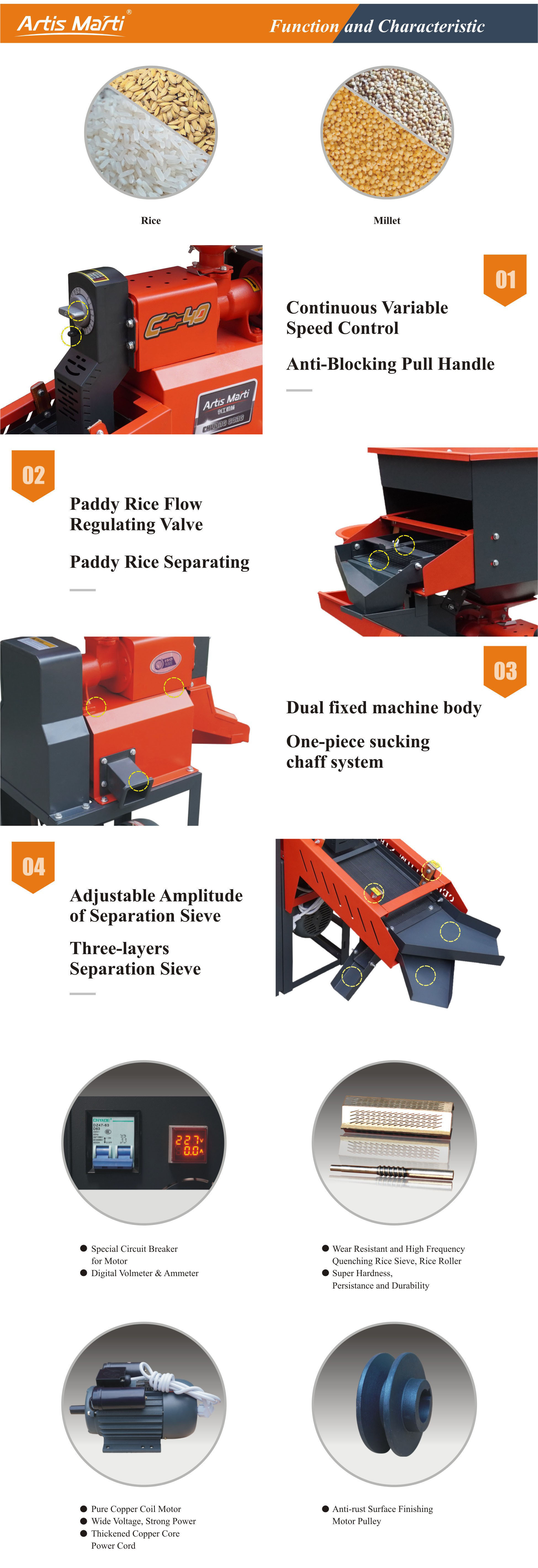 Single Rice Mill 6N40-1ST details