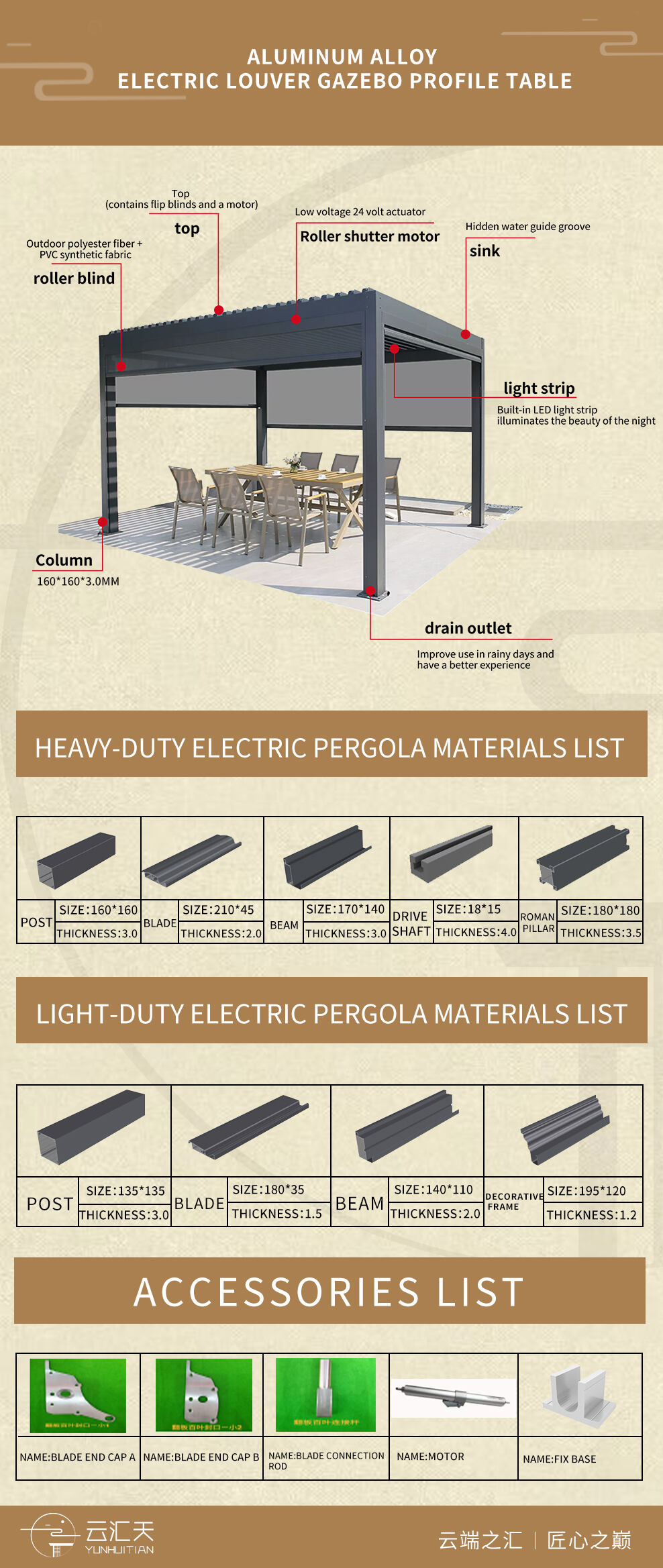 Aluminum Pergola manufacture