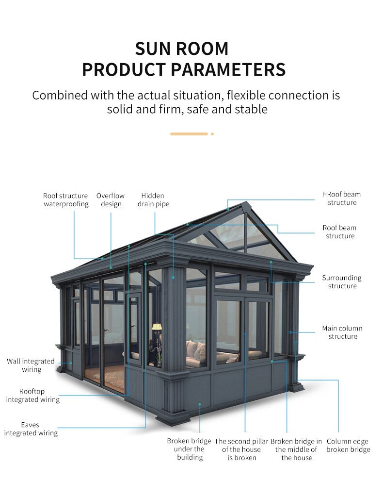 Aluminum Sunroom factory