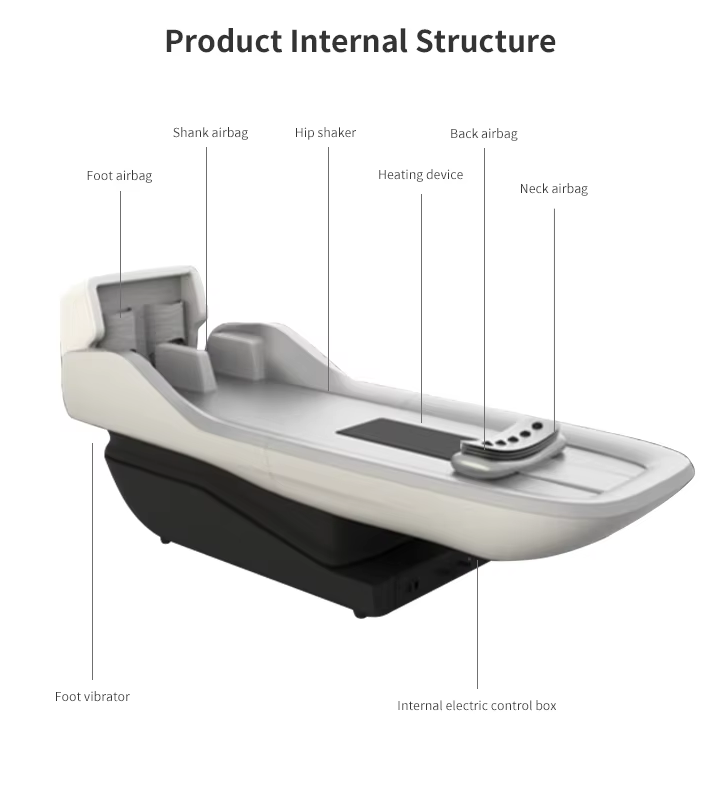 Advanced Therapeutic Solutions with Sonka Equipment