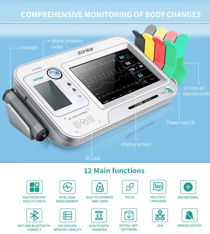 Essential Monitoring Capabilities with Sonka Vital Sign Monitor