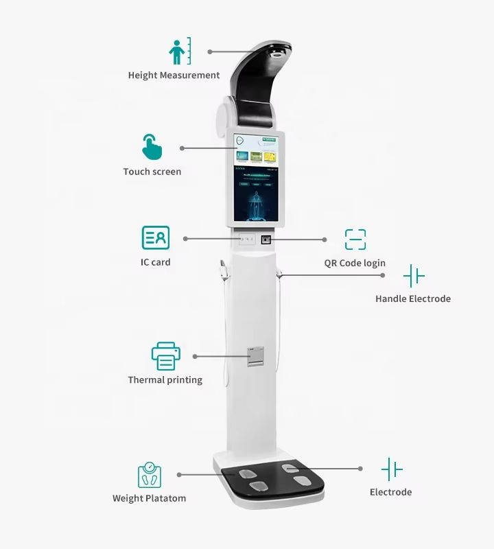 Enhance Health Assessments with Sonka