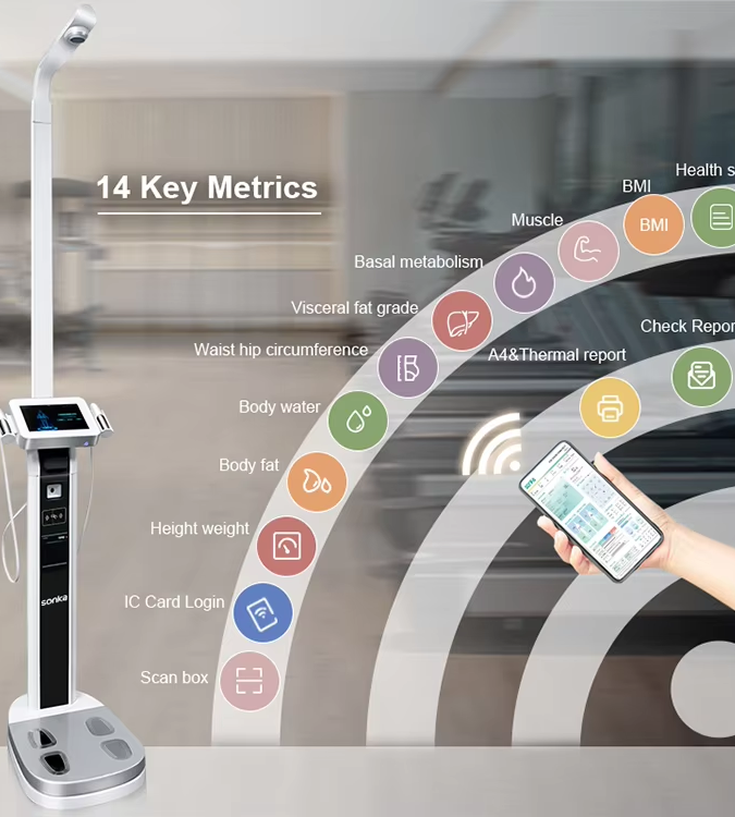 Precision Measurement with Sonka Body Composition Analyzer