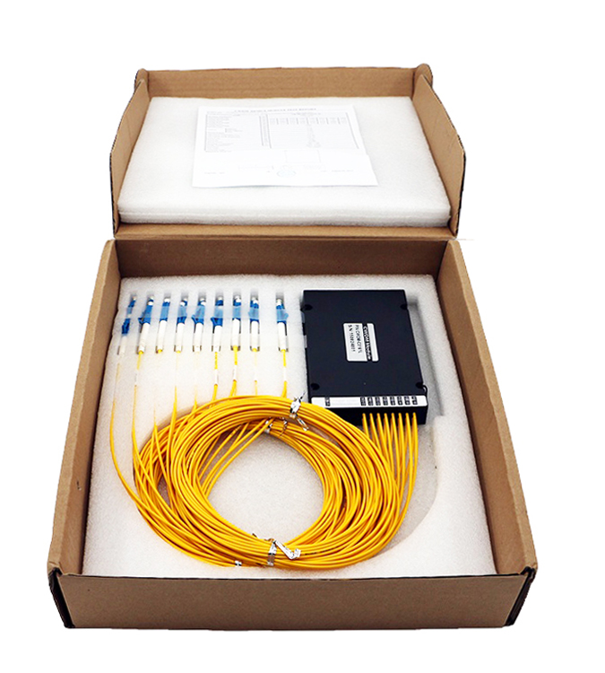 The Advantages of Wavelength Division Multiplexing in Fiber Optic