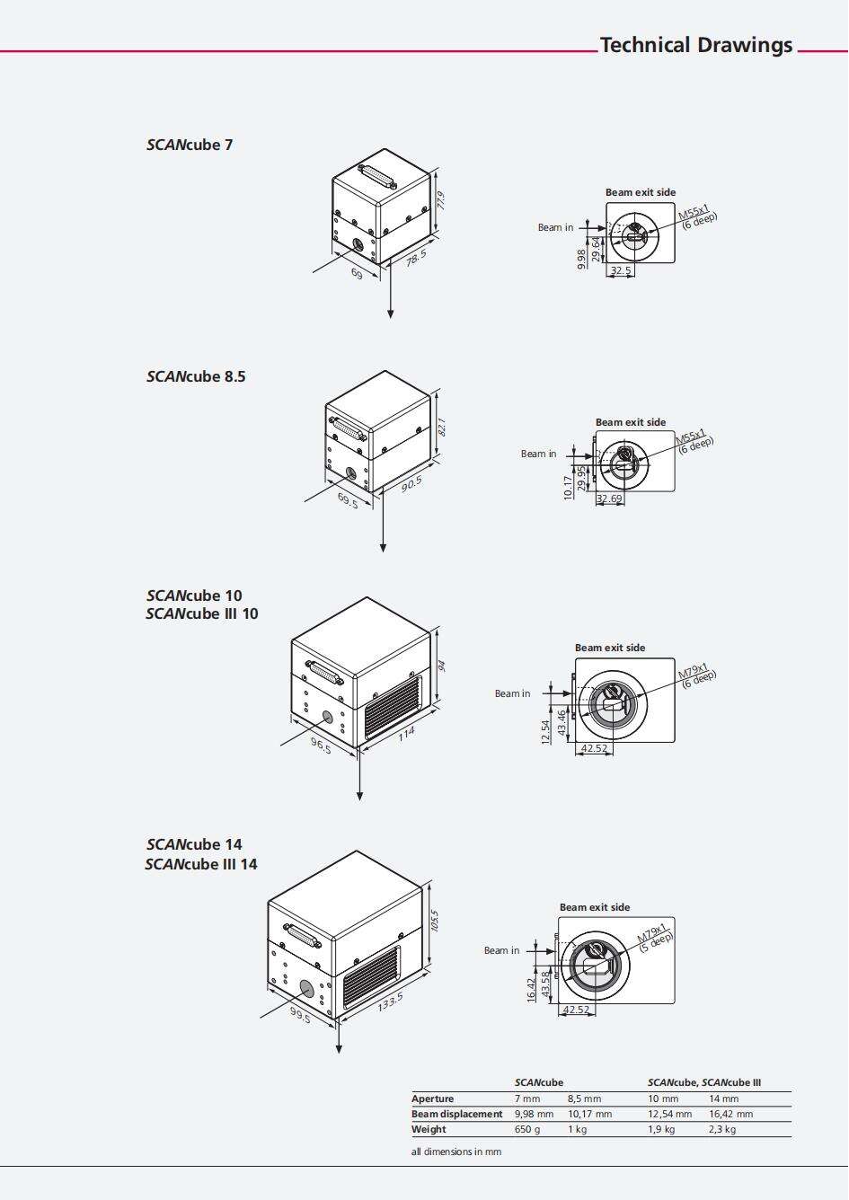 Scanlab Premium Scan heads for laser marking welding cleaning scancube10 scancube14 scancubeIII10 scancubeIII14 manufacture