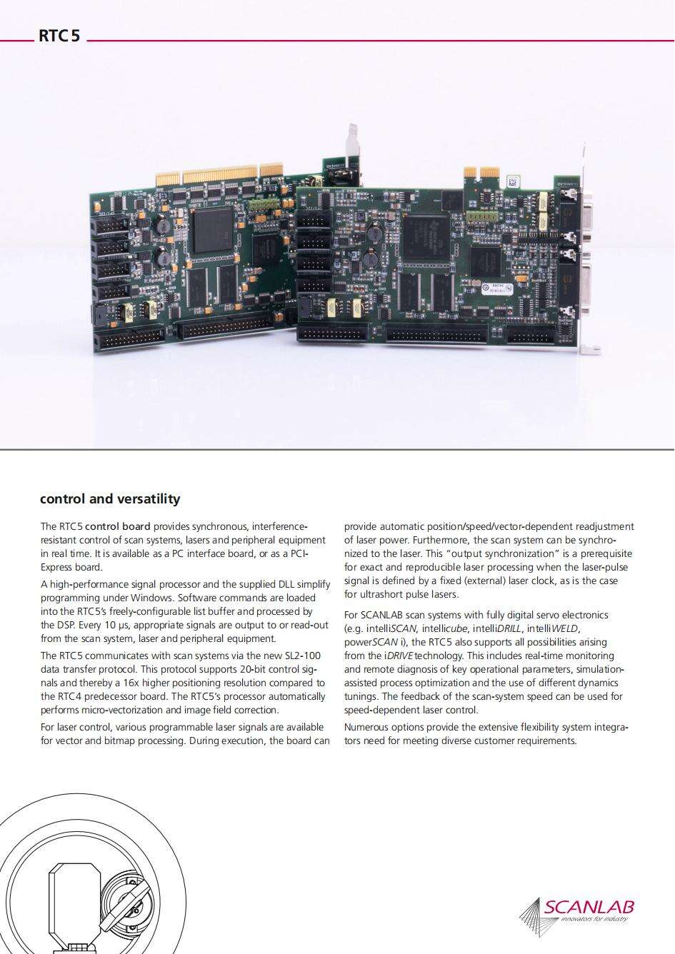 Scanlab RTC5 manufacture