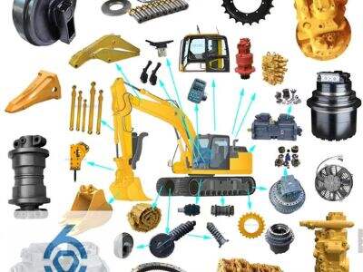 How Do Excavator Spare Parts Ensure Longevity and Reliability?