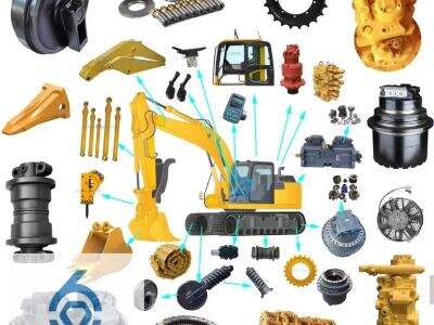 Three Tips for choosing xcmg excavator supplier
