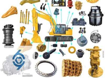 How to Choose the Right Undercarriage Supplier for Your xcmg excavator