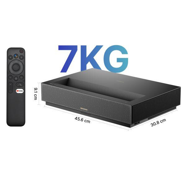 Big Screen Entertainment in Small Rooms