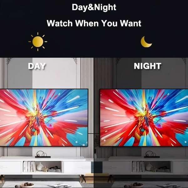 Check Out These Top Projector Screens